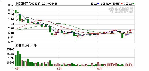 魚缸里面都是小白色的蟲子怎么回事（1. 魚缸里面為什么會有那么多小白色的蟲子？） 水族問答