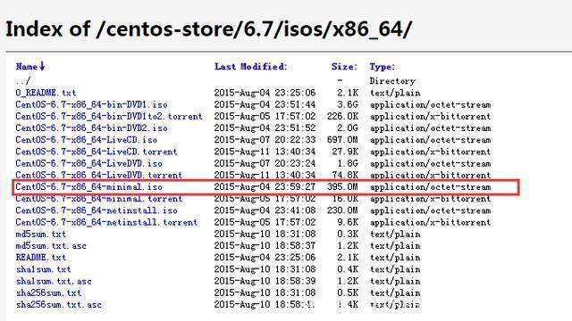 如何在Centos官网下载所需版本的Centos--靠谱