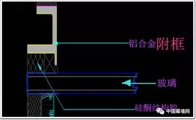 幕墙钢副框（幕墙钢副框施工流程） 结构机械钢结构设计 第4张