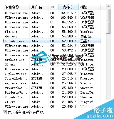 Win8任务管理器关闭普通进程提示拒绝访问怎