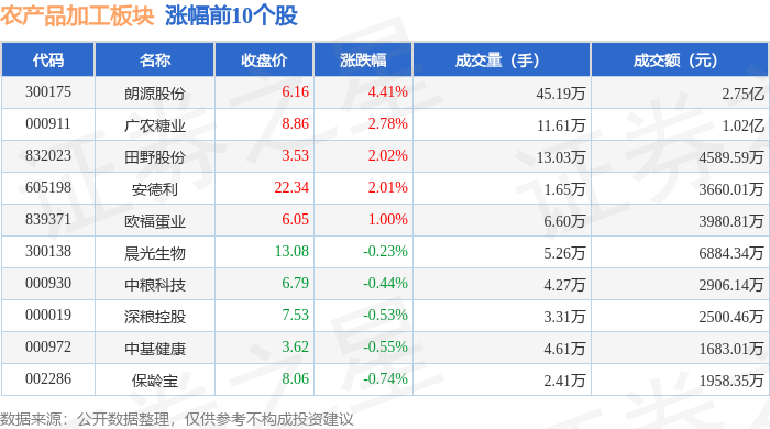 603030的鱼缸养多少鱼好（603050的鱼缸养几条鱼）