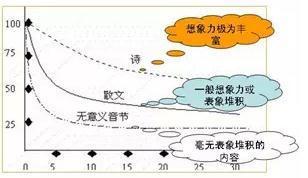 日语背单词技巧有哪些 日语背单词技巧介绍_3