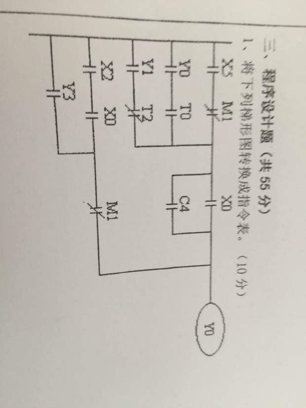 请问一下怎么把梯形图转换成指令表 谢谢各位大神 急!