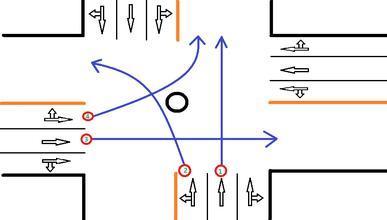 机动车通过有灯控路口时,不按所需行进方向驶