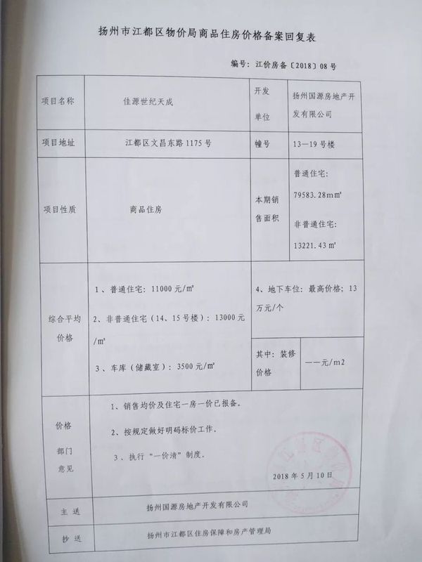 今天,扬州一楼盘最新房价曝光,直接捅破区域天花板!