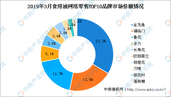 新魚缸清洗方法大全詳解視頻（新魚缸清洗方法大全詳解視頻教程）