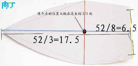 洋气的布艺毛毡帽教程,手工制作帽子纸样