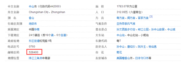 中山邮编多少_360问答