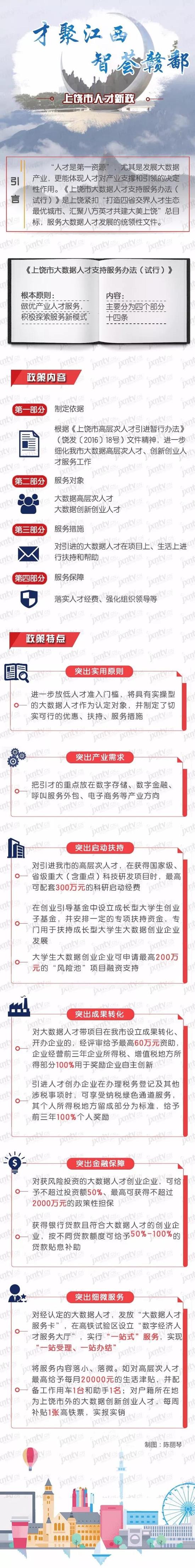 江西六地市组织部长齐聚南昌，只因这件大事!