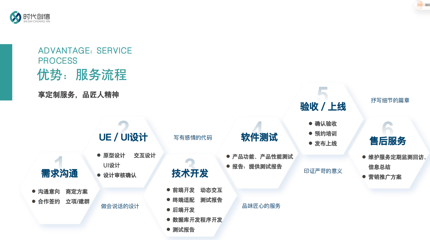 2026-2027 北京企业数字化服务商演进趋势:AI 原生时代的生存法则