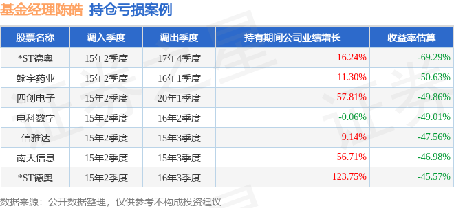 紅背埃及神仙魚能長多大 水族問答 第2張