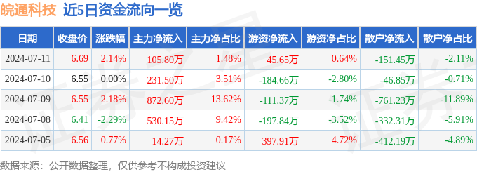 怒江州(怒江州有幾個縣)