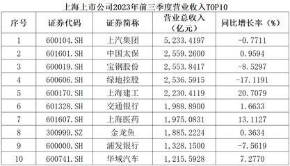 清远市清城区石角镇彩景水族商店（清远市清城区石角镇彩景水族商店电话）