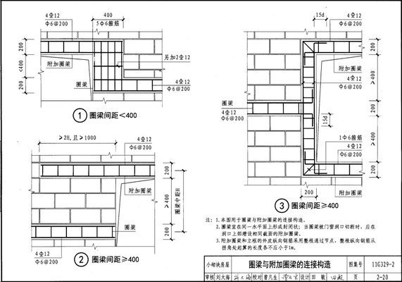 磚混結(jié)構(gòu)圖集11g329-2（11g329-2圖集抗震構(gòu)造詳圖和設(shè)計(jì)規(guī)范解讀） 鋼結(jié)構(gòu)網(wǎng)架施工 第3張