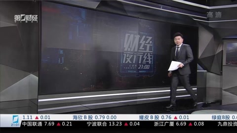 财经夜行线 财经夜行线20170316