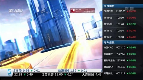 财经中间站 财经中间站20170417