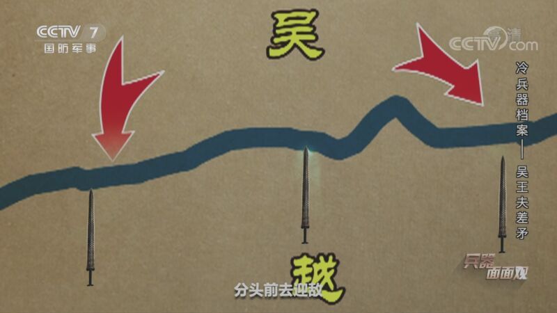 兵器面面观 《兵器面面观》 20201120 冷兵器档案——吴王夫差矛