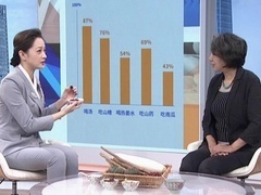 厨房寻“良药” 吃出好脾胃