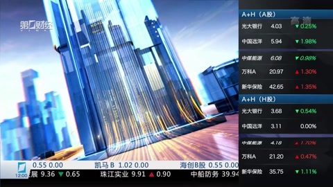 财经中间站 财经中间站20170413