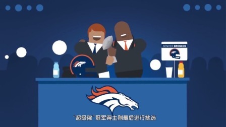 【NFL课堂】NFL选秀是怎样的？