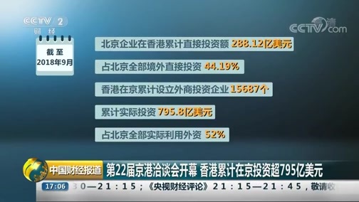 中国财经报道 《中国财经报道》 20181025 17:00