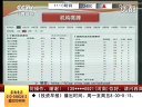 赢在起点 2011 赢在起点 110801