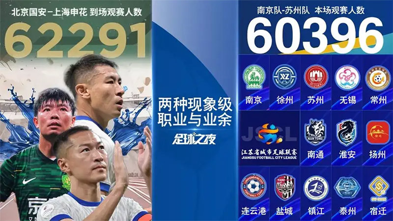 足球之夜 [足球之夜]20250724 两种现象级：职业与业余