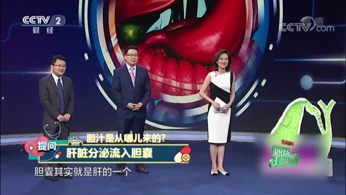 职场健康课 《职场健康课》 20200524 莫让胰腺胆囊出了错