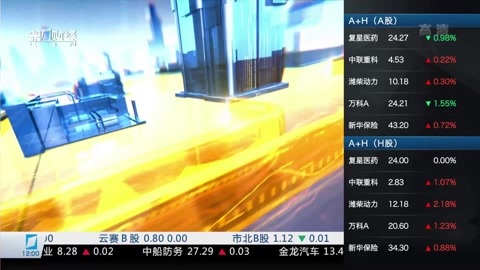 财经中间站 财经中间站20161107