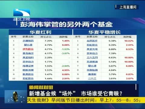 吾股丰登 《吾股丰登》 20150720