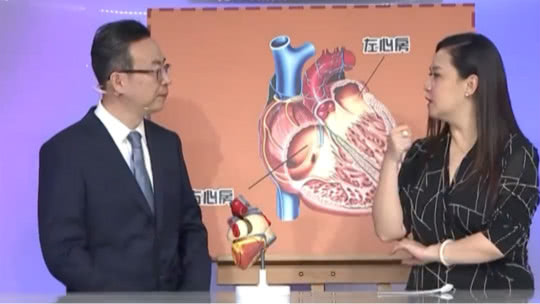 X诊所. 拯救乱颤的心脏