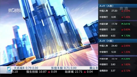 财经中间站 财经中间站20170213