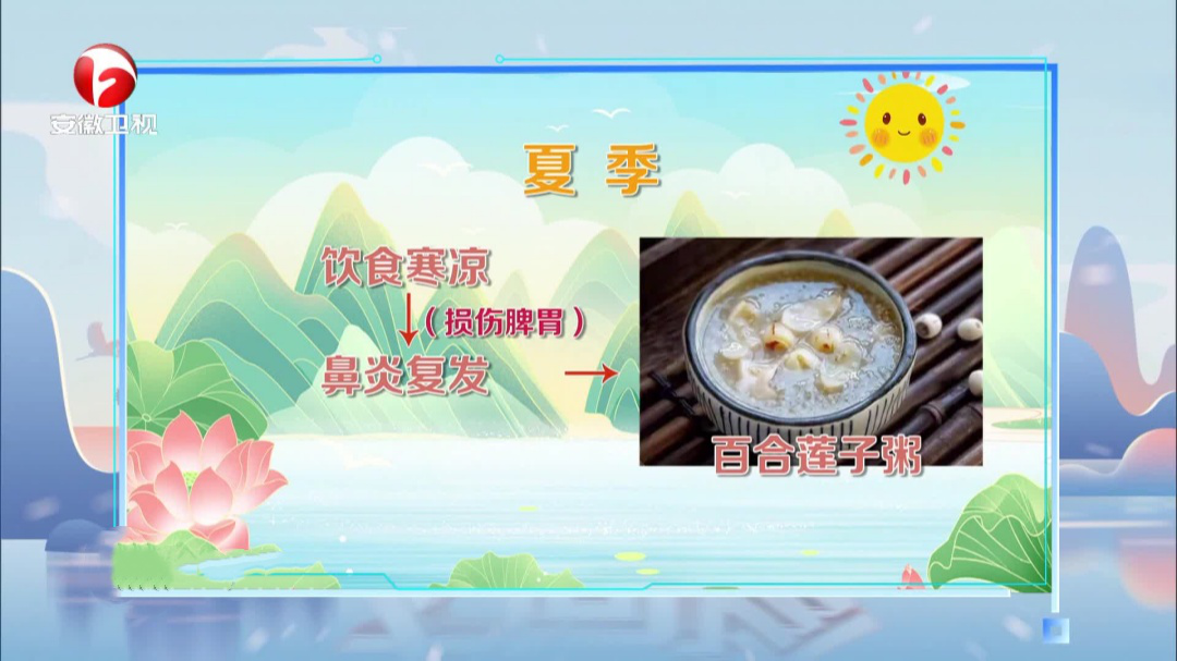 健康大问诊 “赶走”反复的鼻炎