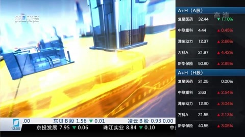 财经中间站 财经中间站20170626