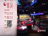 东方新闻 《东方新闻》 20180413