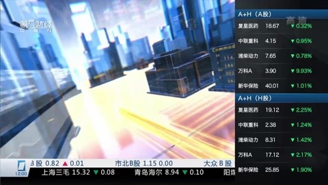 财经中间站 财经中间站20160617