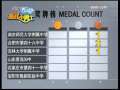 英雄出少年 《英雄出少年》  挑战小勇士（8）