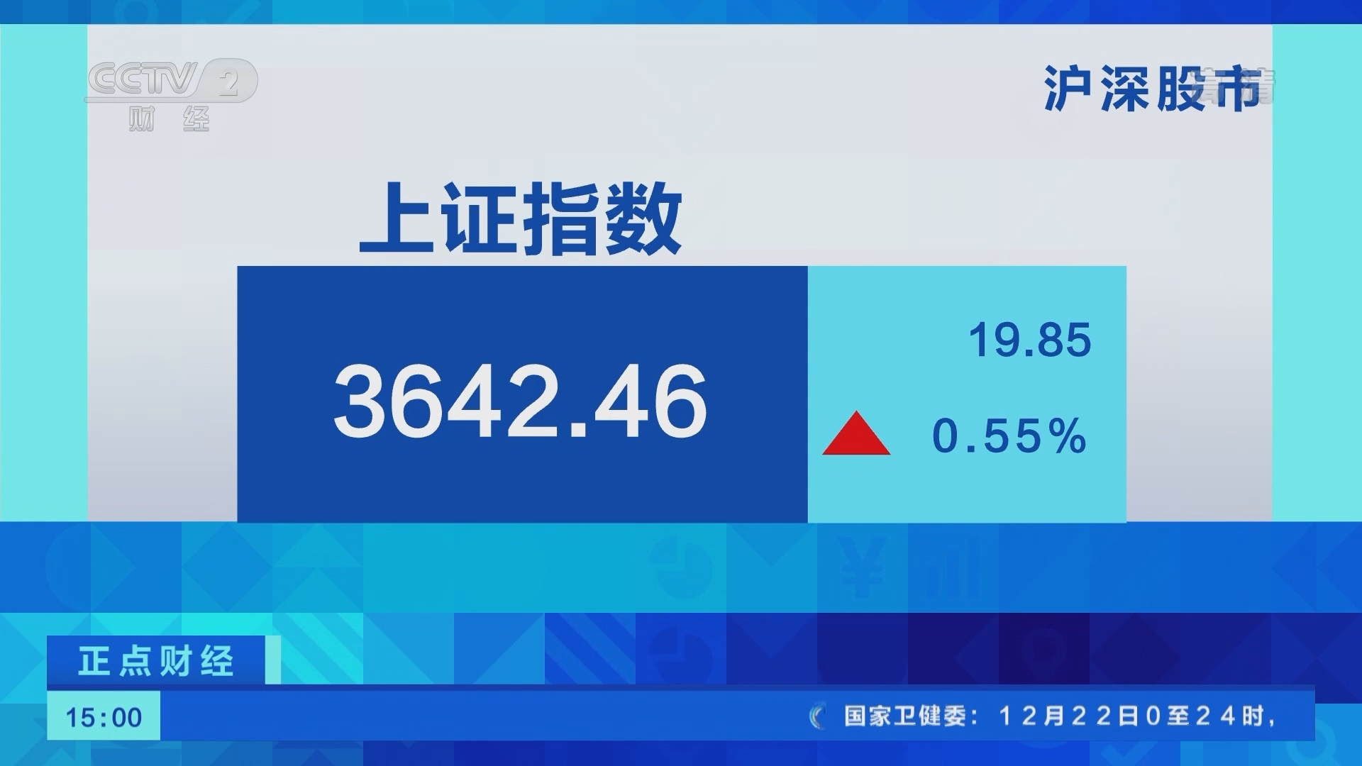 《正点财经》 20211223 15:00