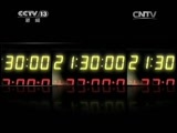 新闻1+1 《新闻1+1》 20141216 出门旅游：有钱，别“任性”！
