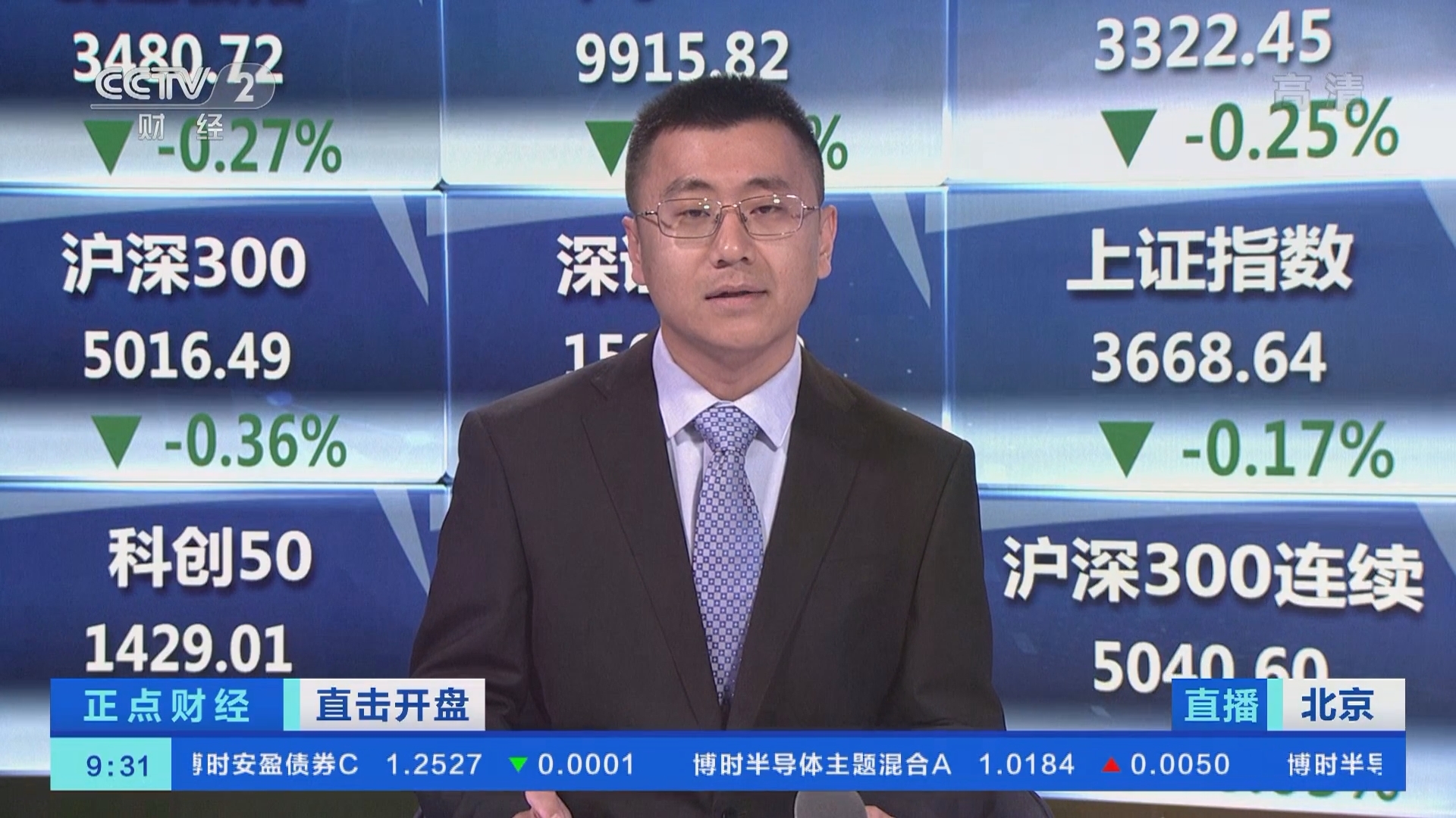《正点财经》 20211217 09:00