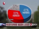环球交叉点 《环球交叉点》 20160724