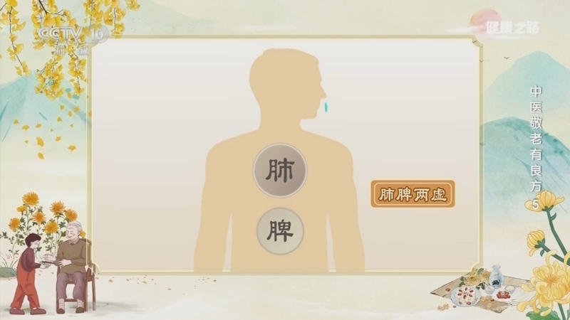 《健康之路》 20251102 中医敬老有良方 5