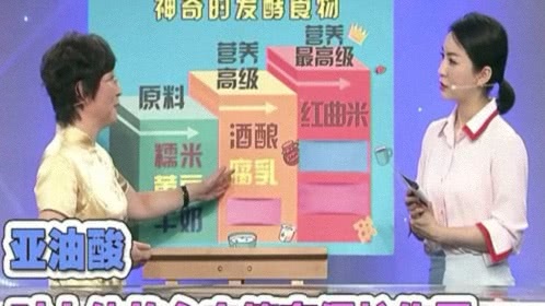 X诊所. 神奇的发酵实物