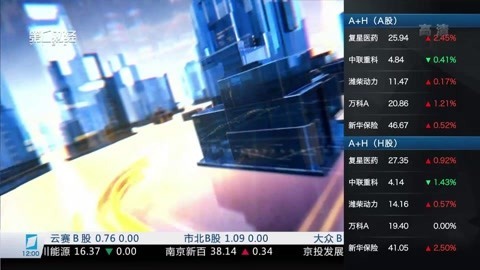 财经中间站 财经中间站20170222