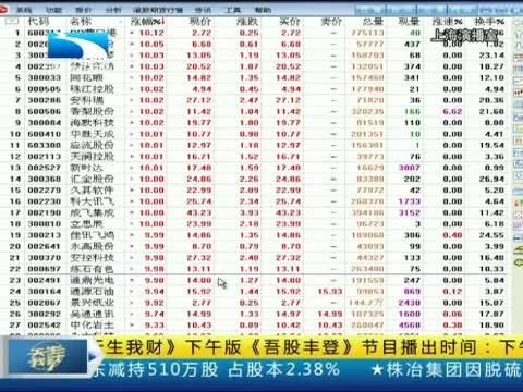 吾股丰登 《吾股丰登》 20140616