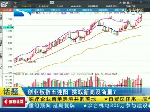 吾股丰登 《吾股丰登》 20140904
