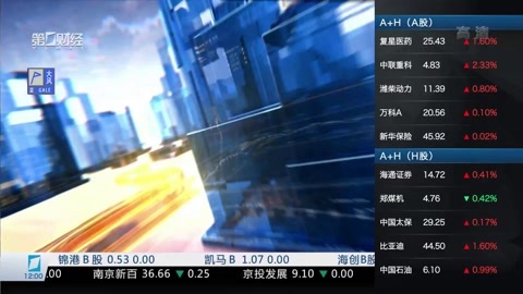 财经中间站 财经中间站20170221