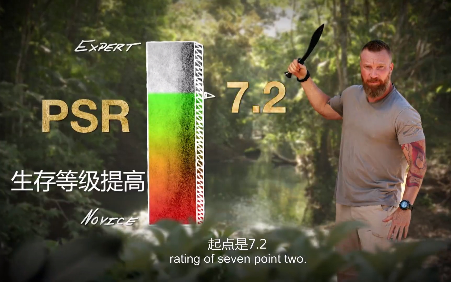 原始生活21天 第四季 致命毒蛇