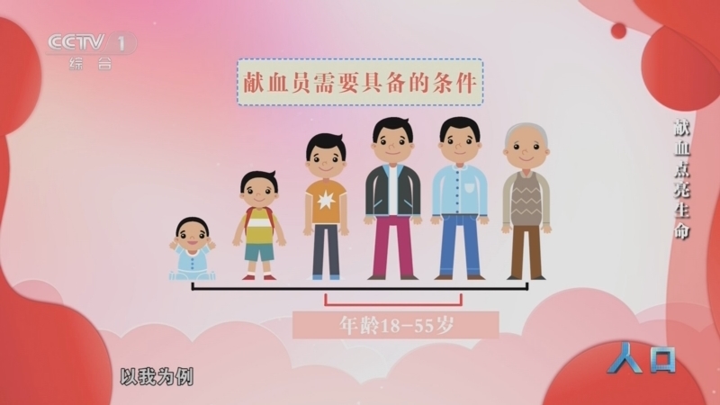 《人口》 20250611 献血点亮生命