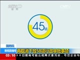 新闻直播间 《新闻直播间》 20141125 03:00